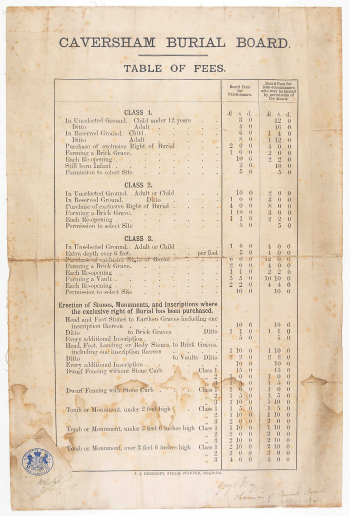 Hemdean Road Table of Burial Fees 1885. ref. R/UC2/6/1